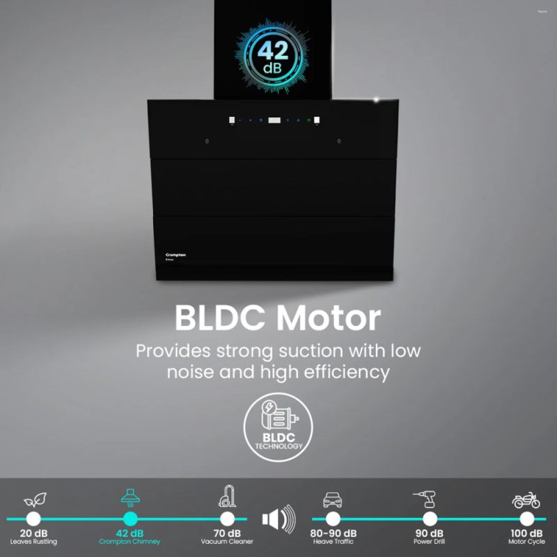 Crompton Eliteo 60cm Inclined Filterless Kitchen Chimney with AutoClean, Smart On & Gesture Control (CHD-ELI60FLE-IND)