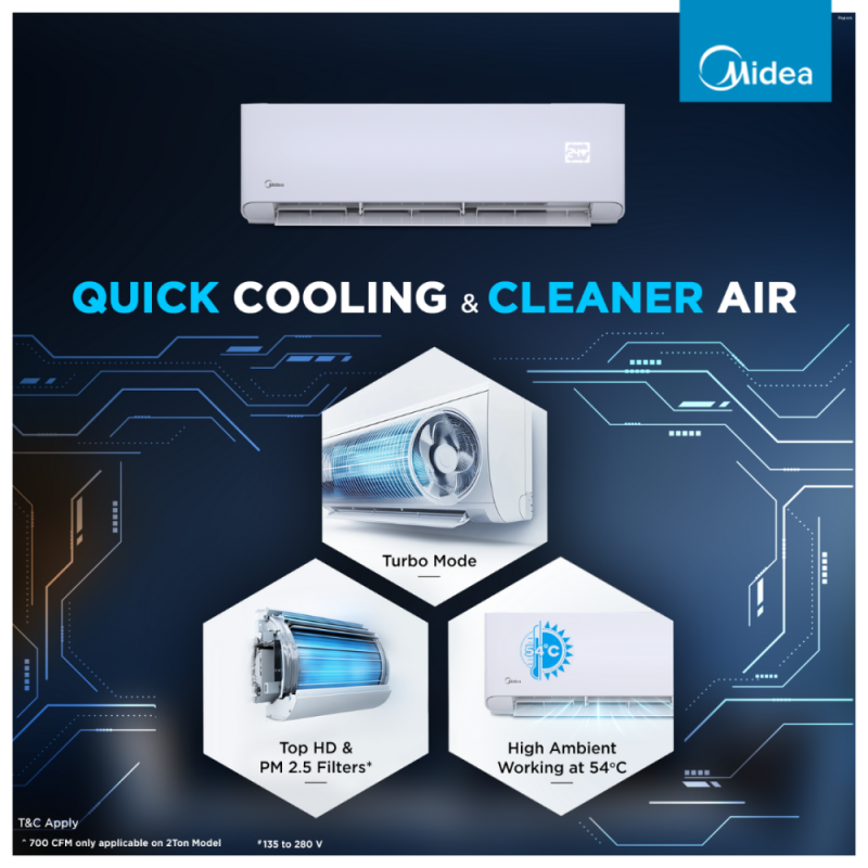 Midea 1 Ton 5 Star Wi-Fi Inverter Split AC – SANTIS PRO-X RYL (MAI12SP5R35W0)