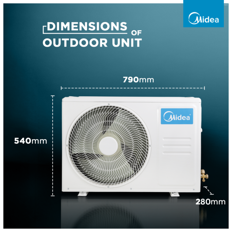 Midea 1 Ton 5 Star Wi-Fi Inverter Split AC – SANTIS PRO-X RYL (MAI12SP5R35W0)