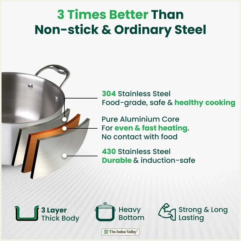The Indus Valley 20cm Casserole Tri-Ply Stainless Steel KC-TP-CRT-001
