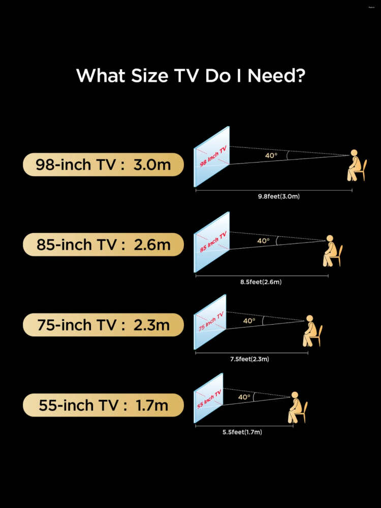TCL 55 Inch 4K QLED Google TV with Dolby Vision, Dolby Atmos & AiPQ Processor 55T69D