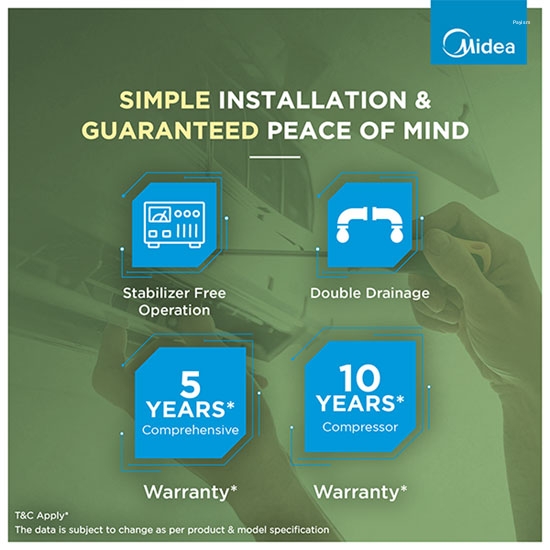 Midea 1.5 Ton 5 Star Inverter Split AC – SANTIS MAX RYL (MAI18SR5R36F0)
