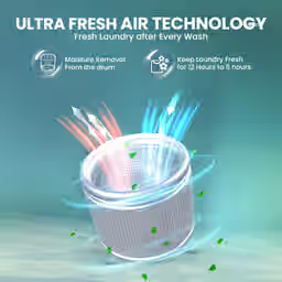 Haier 8.5 Kg 5 Star Fully Automatic Top Load Washing Machine with Oceanus Wave Drum, Ultra Fresh Air & Dual Magic Filter HWM85-316BK